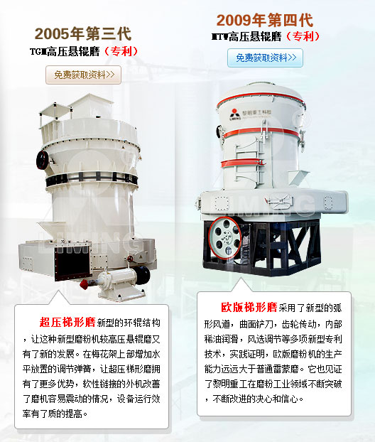 R型雷蒙磨粉機(jī)（擺式磨粉機(jī)）